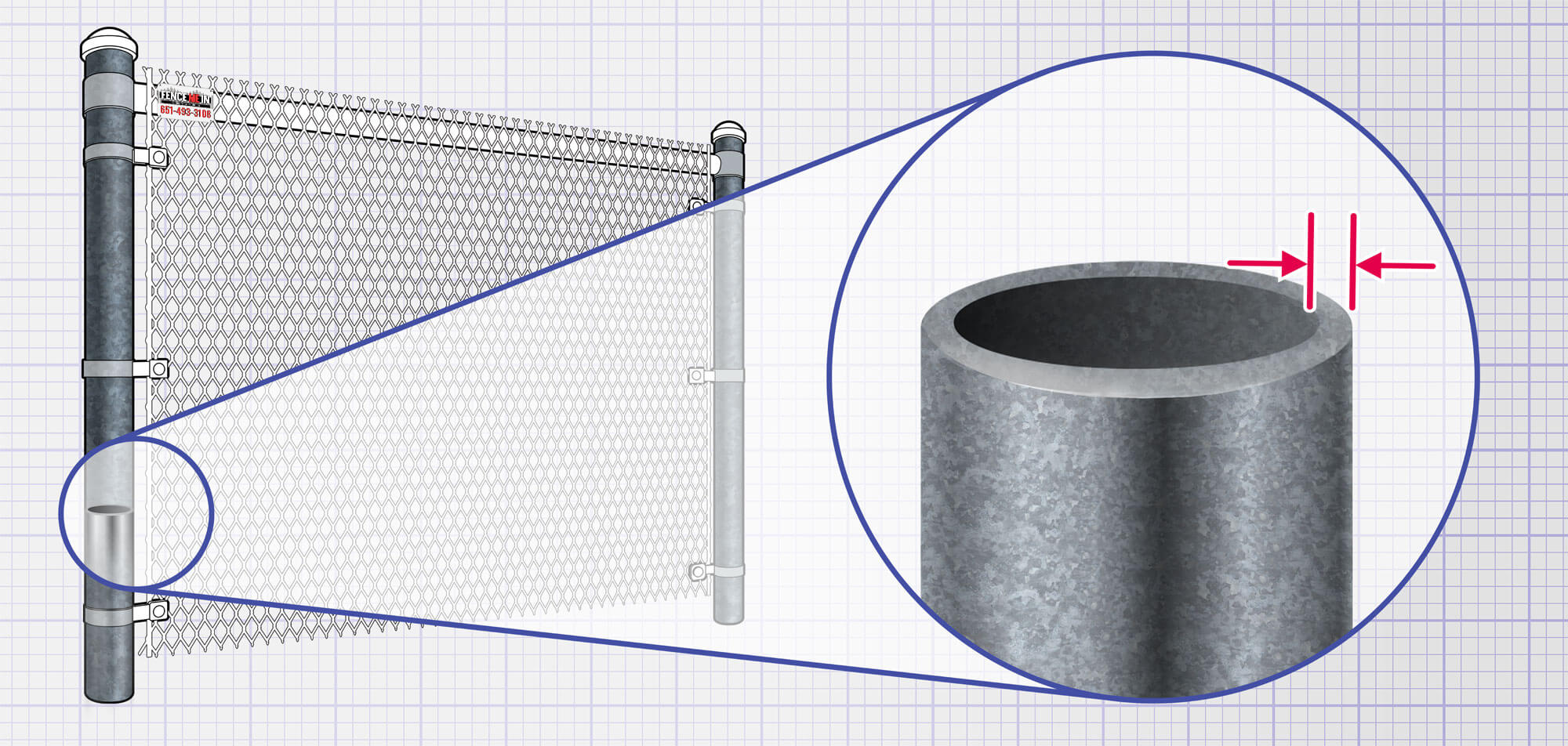 Features of our  Minneapolis Minnesota chain link fence posts