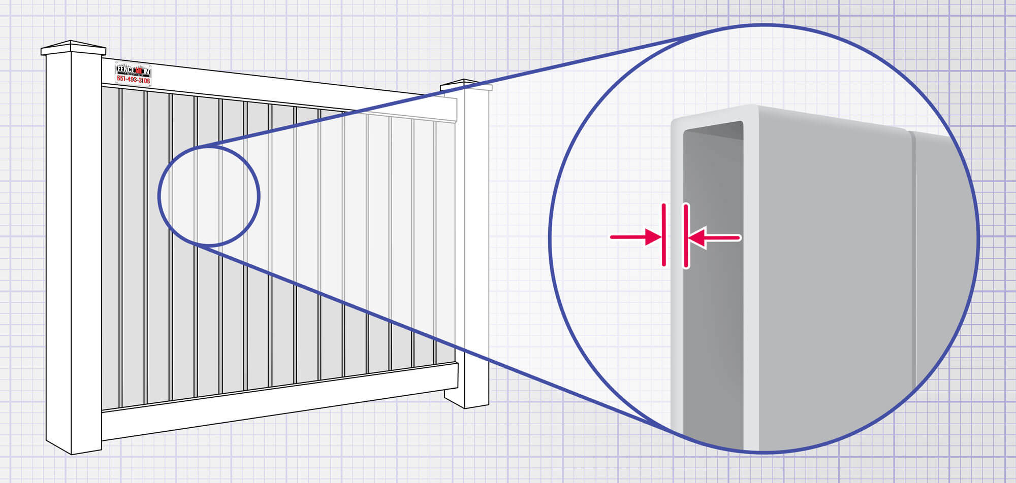 Vinyl fence features popular with Minneapolis Minnesota homeowners