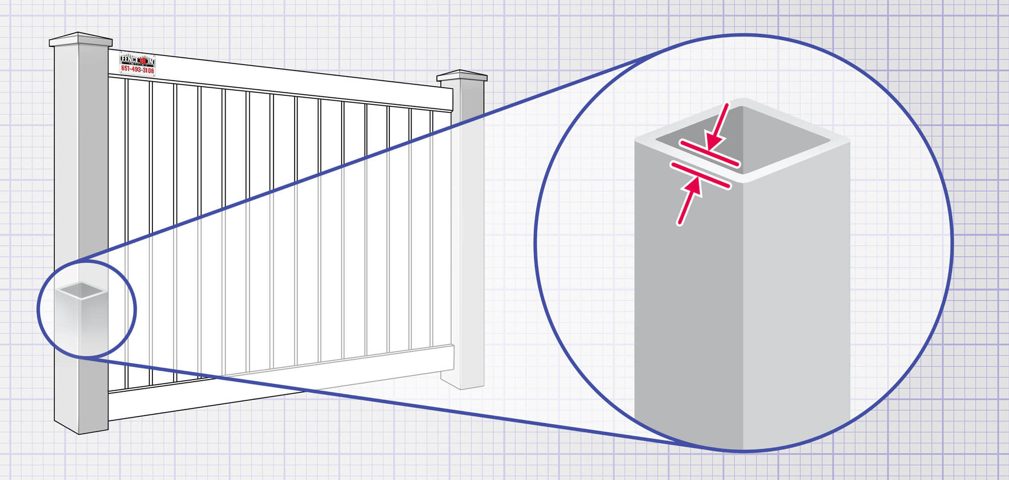 Vinyl fence features popular with Minneapolis Minnesota homeowners