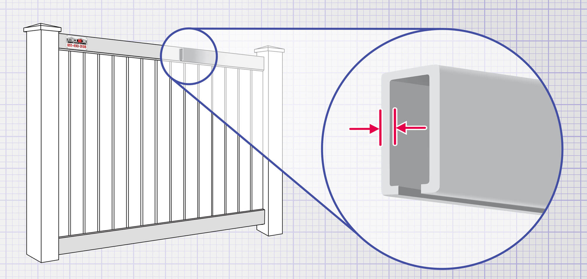 Vinyl fence features popular with Minneapolis Minnesota homeowners